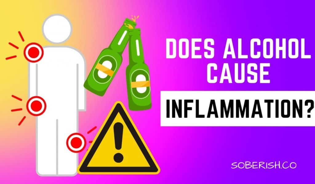 A graphic of a human outline with red, inflamed dots at the shoulder, hip, and knee. There are graphic of beer bottles and a yellow warning triangle. The title reads Does alcohol cause inflammation?