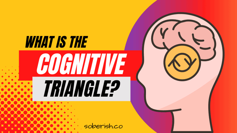 The Cognitive Triangle: Understanding How It Works